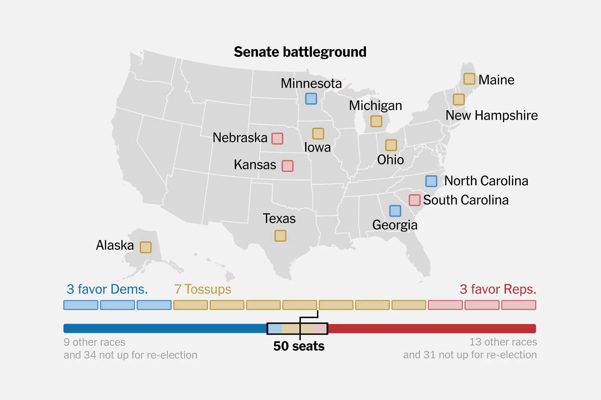 Who’s Winning the Race for Congress?