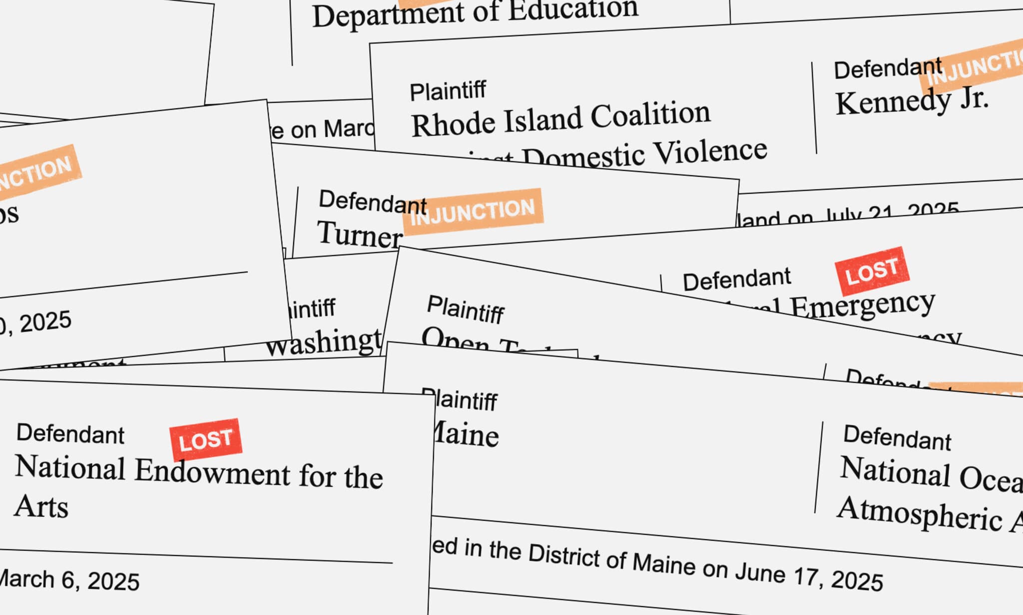 Trump Has Been Sued 198 Times for Withholding Funding. It Hasn’t Stopped Him.
