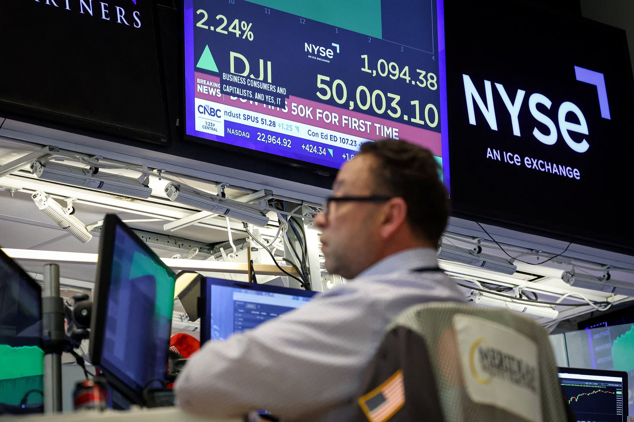 Stocks Rebound After Volatile Week as Dow Hits Record High