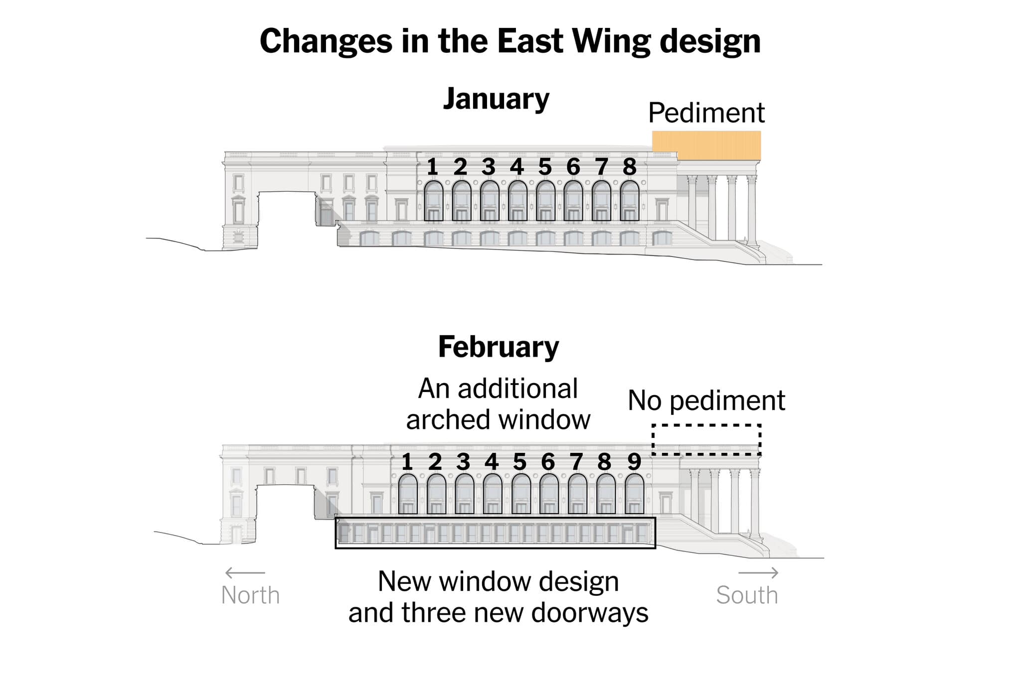 What Trump’s Latest East Wing Designs Show