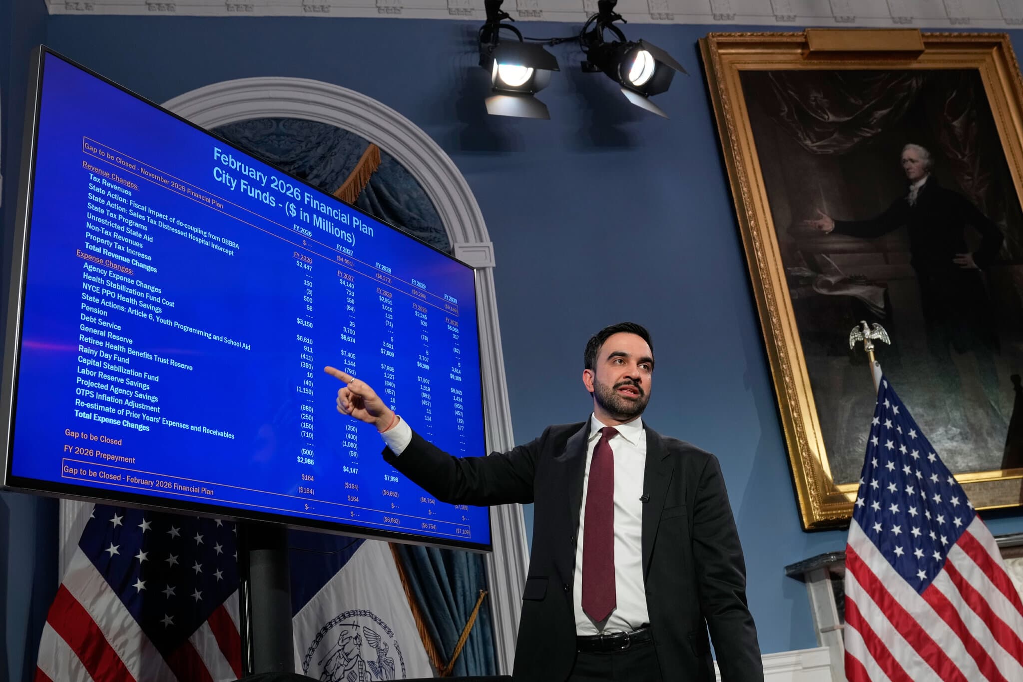 How Mamdani’s Income and Property Tax Proposals Could Affect New Yorkers