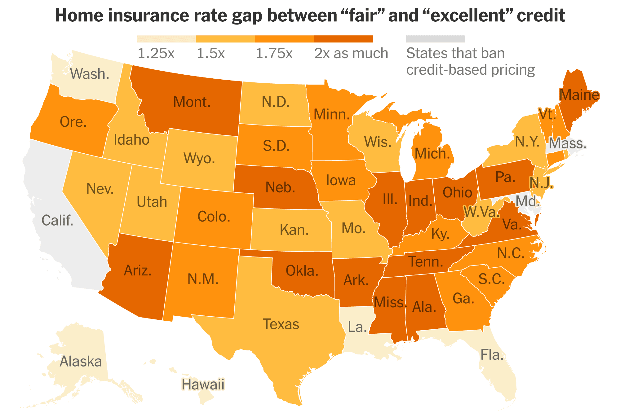 The Hidden Factor Behind Your Home Insurance Cost: Your Credit History