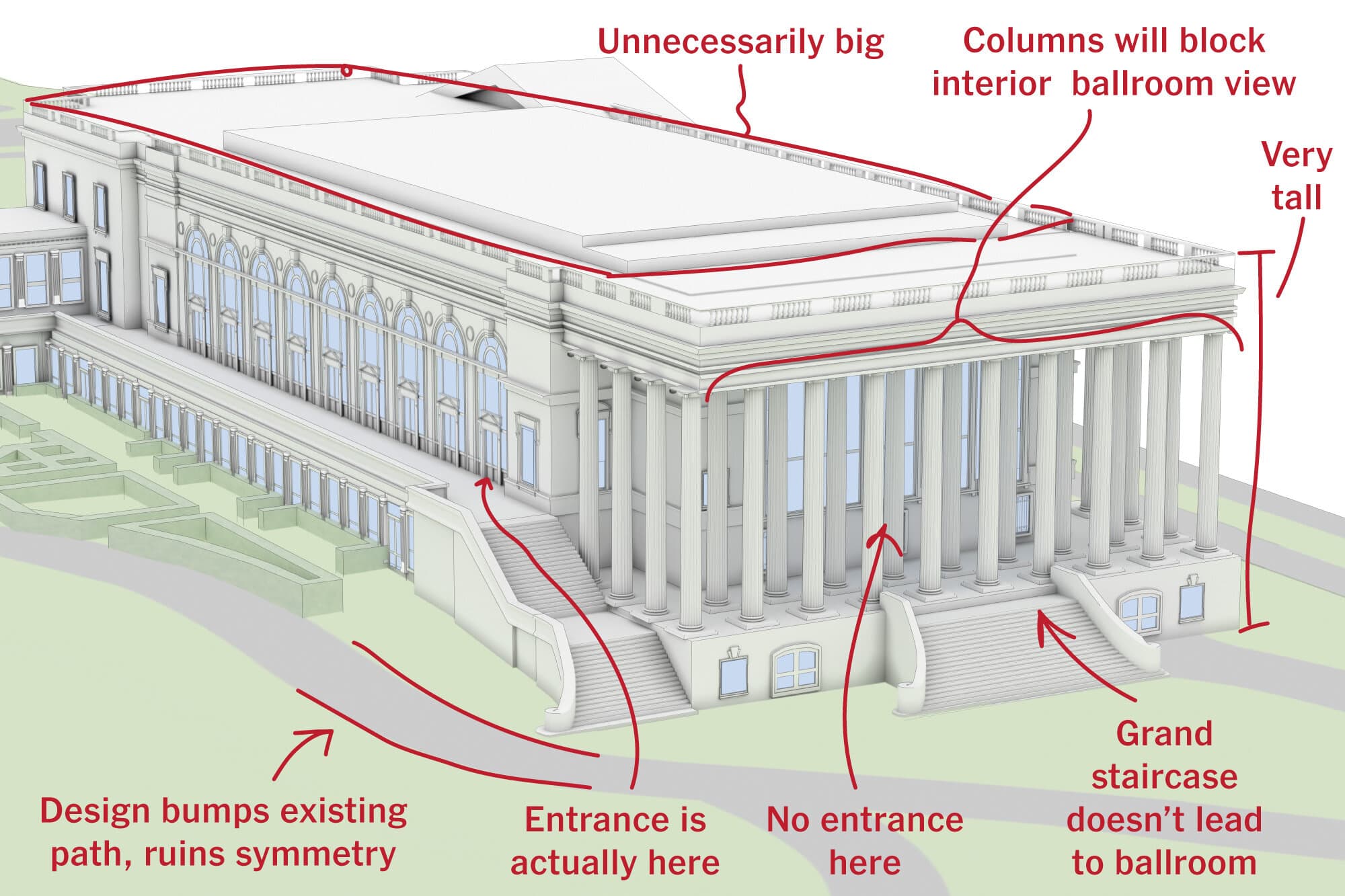 Trump’s Ballroom Design Has Barely Been Scrutinized