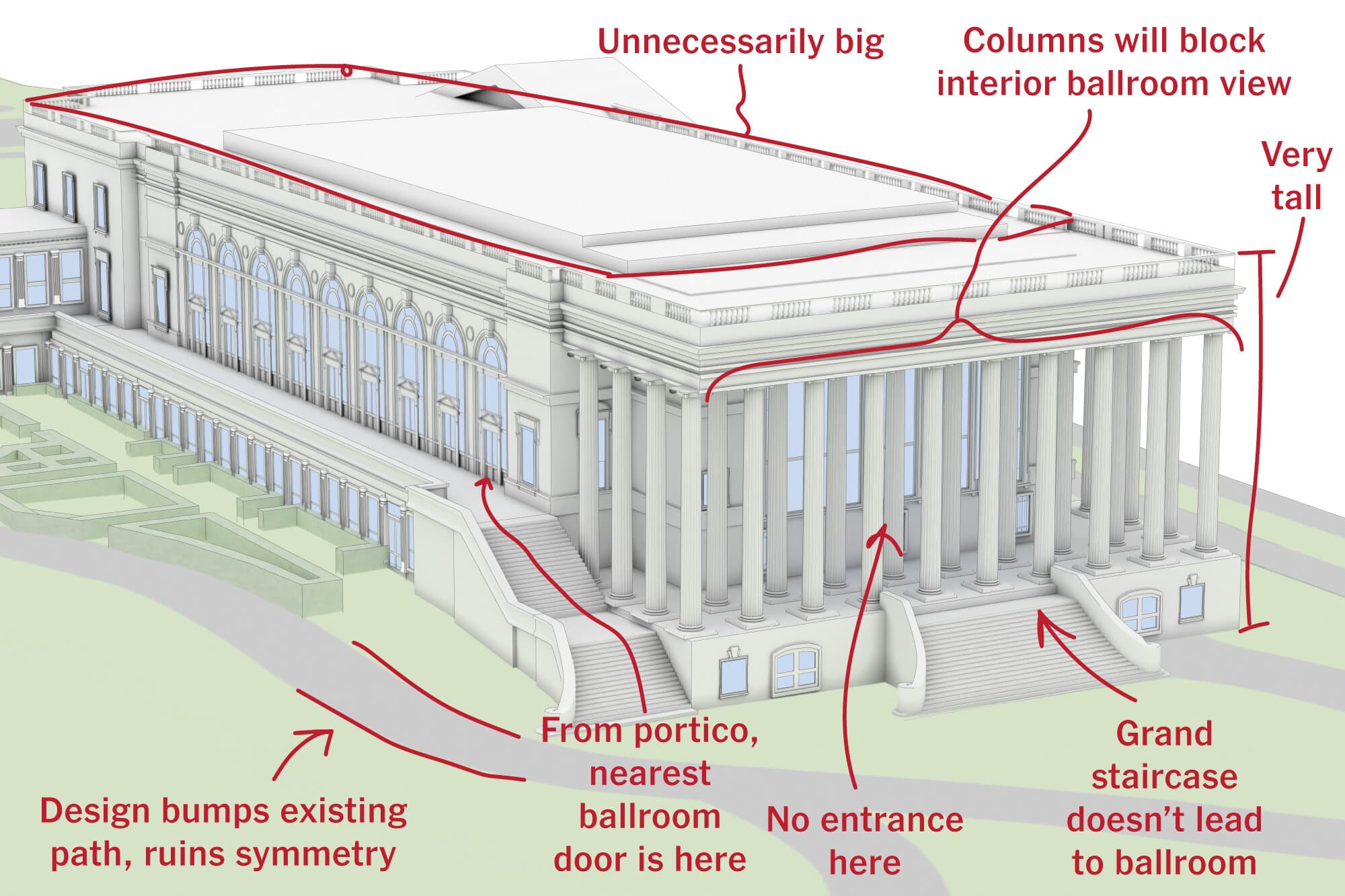 Trump’s Ballroom Design Has Barely Been Scrutinized