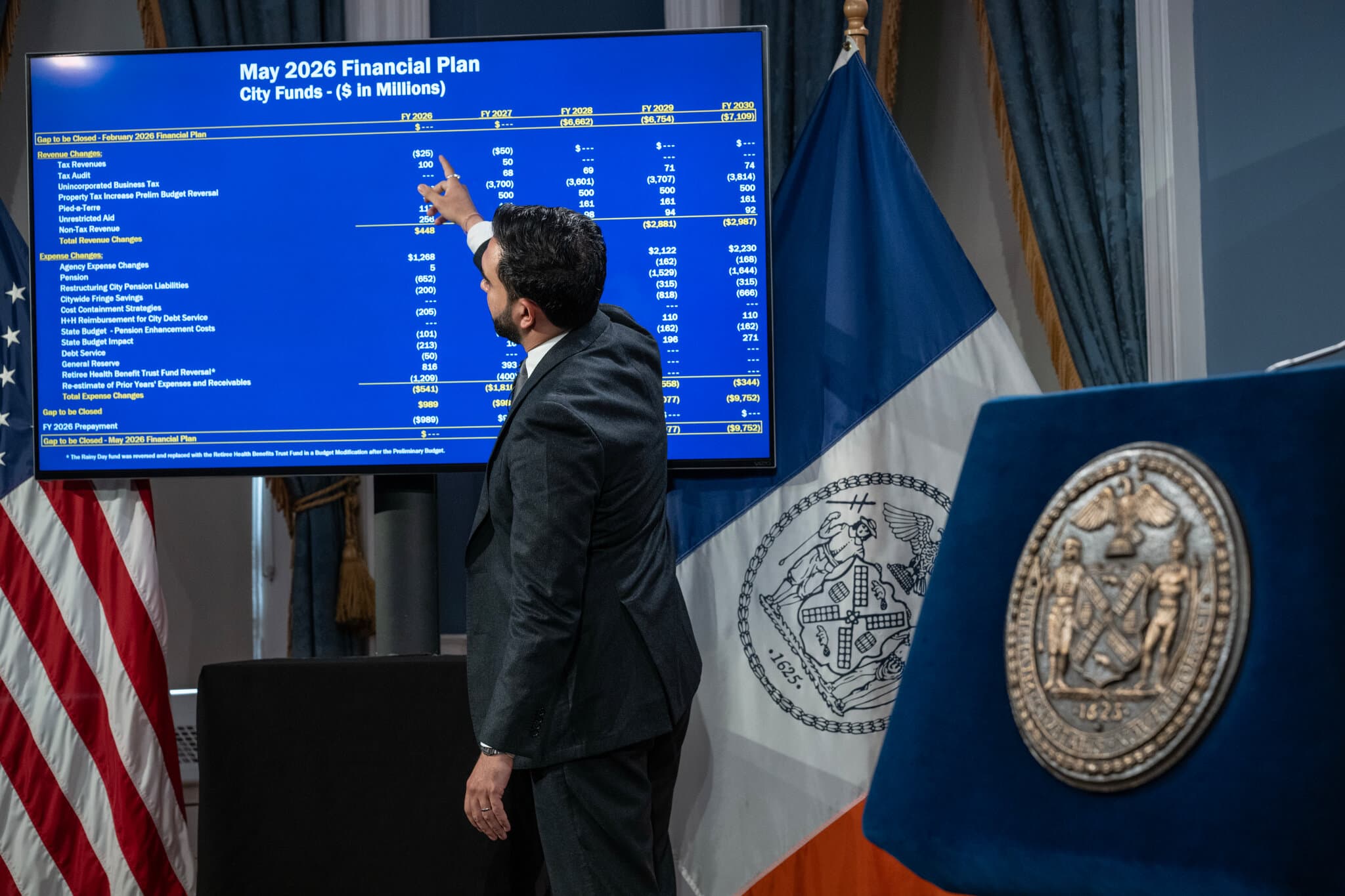 How Mamdani’s Budget Announcement Went Viral Far Beyond New York