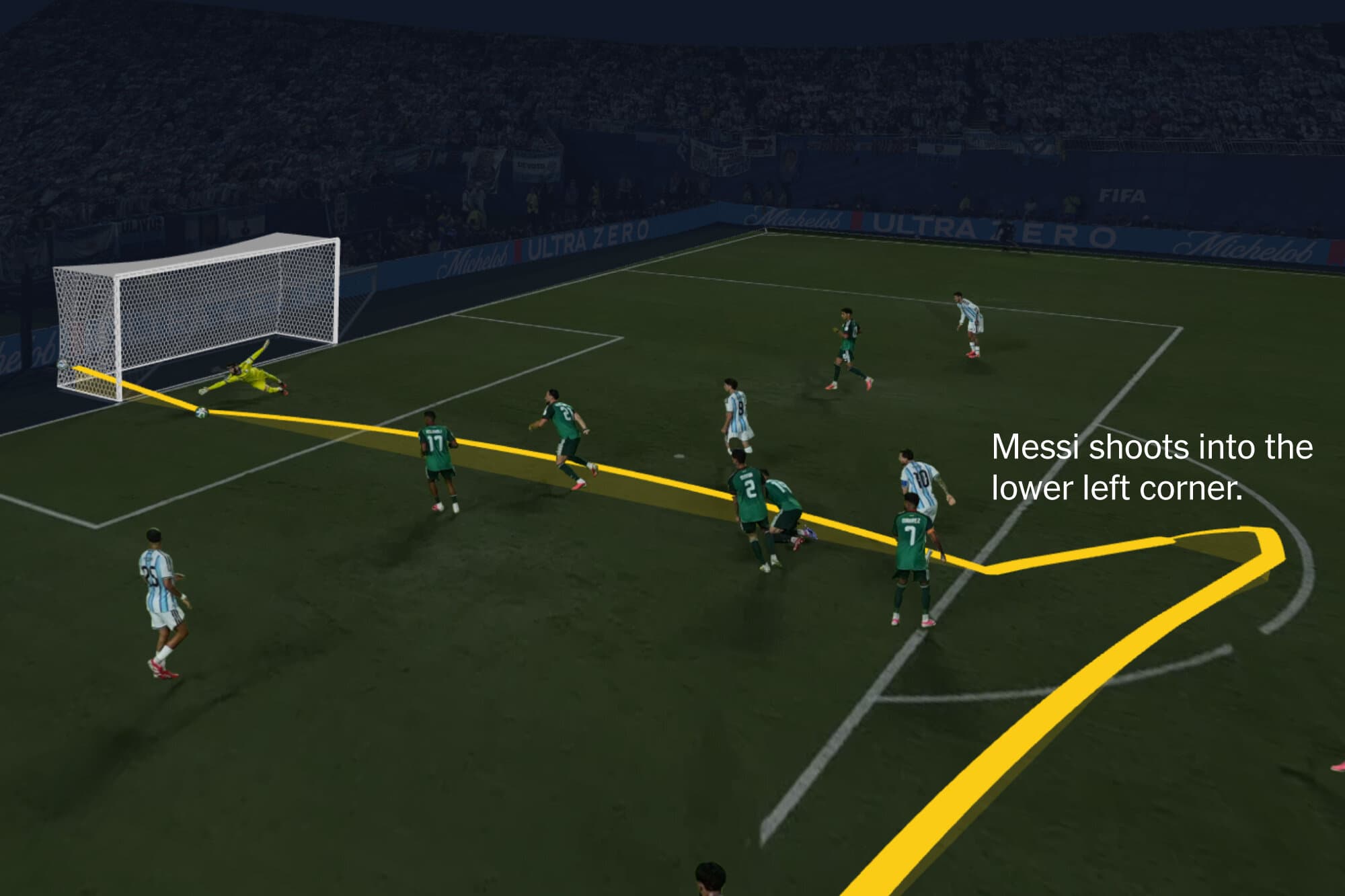 See Messi Orchestrate the Attack to Complete His Hat Trick