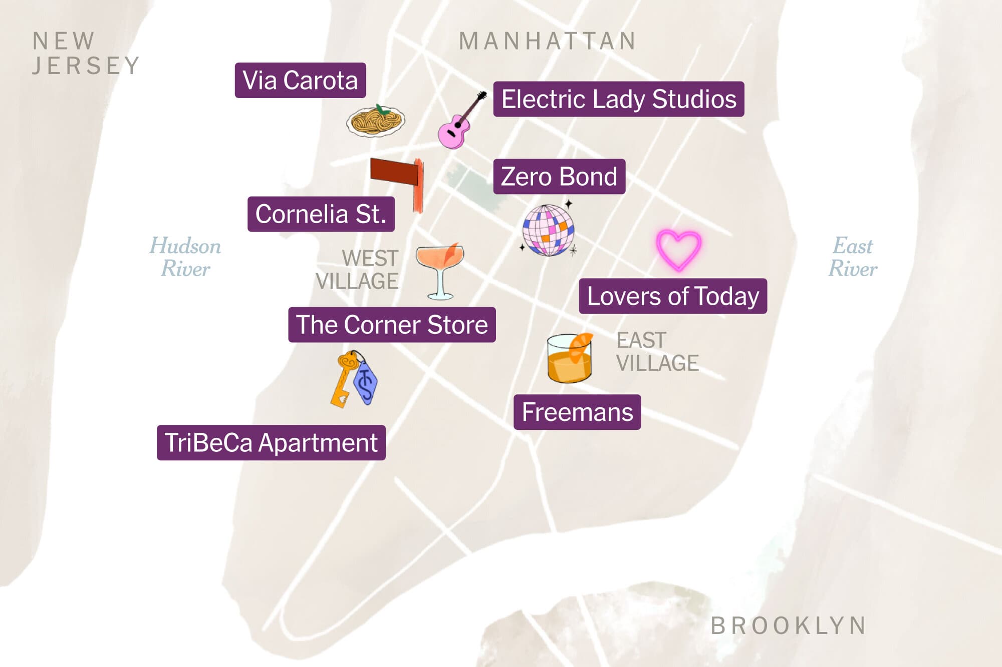 Welcome to (Taylor’s) New York
