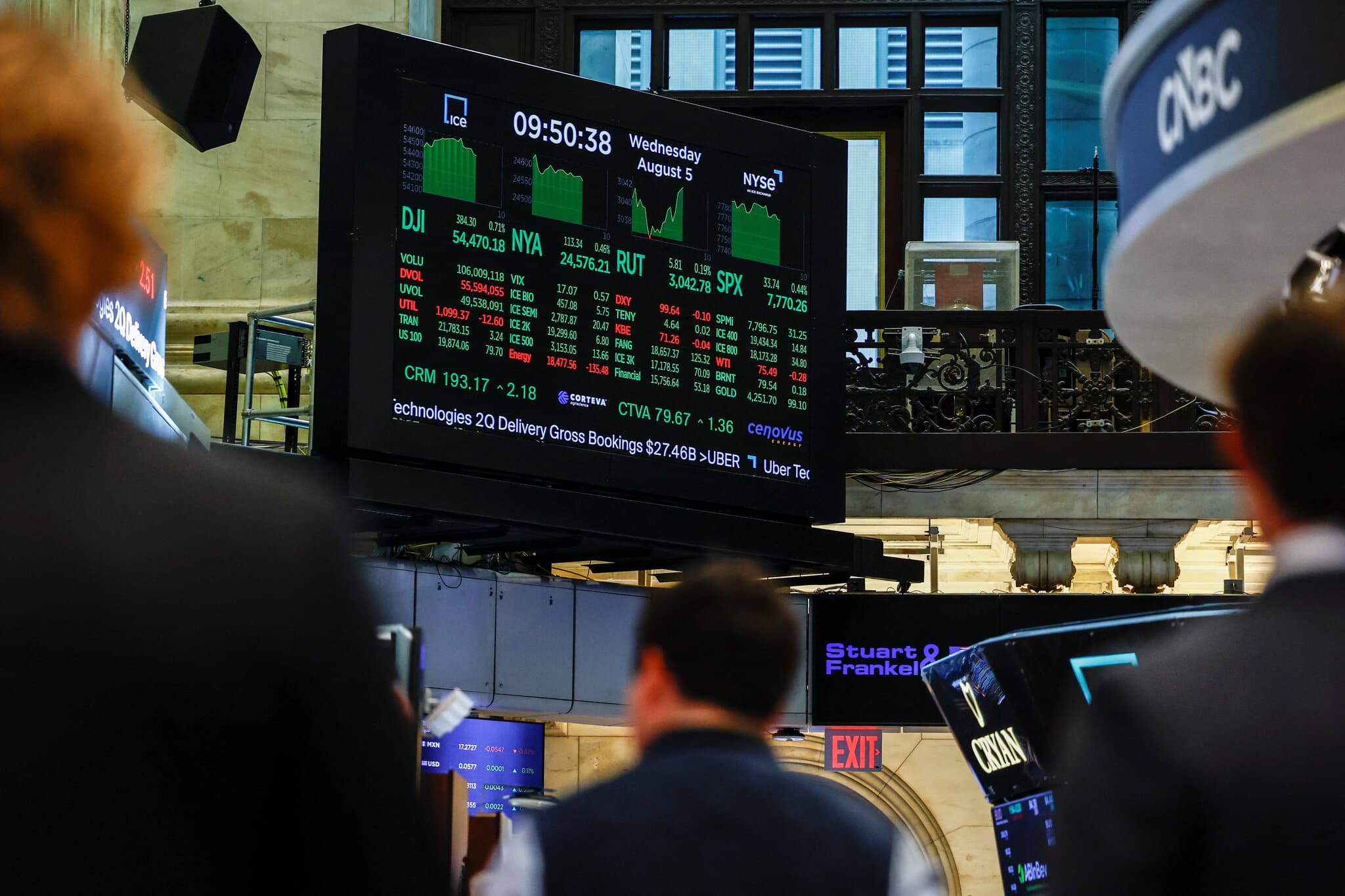 Here Are the Biggest Stock Traders in Congress