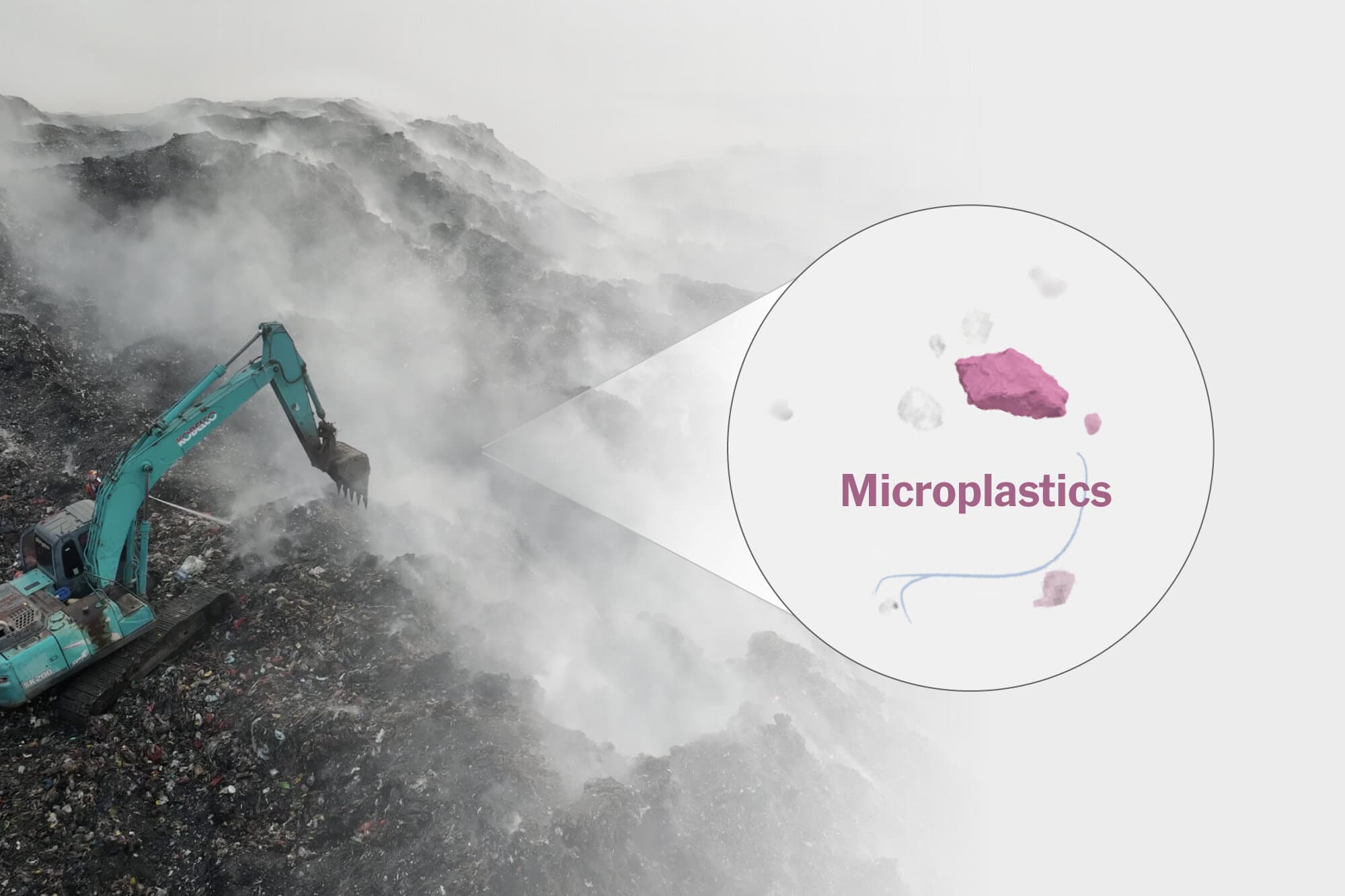 The Microplastics Epidemic in Indonesia