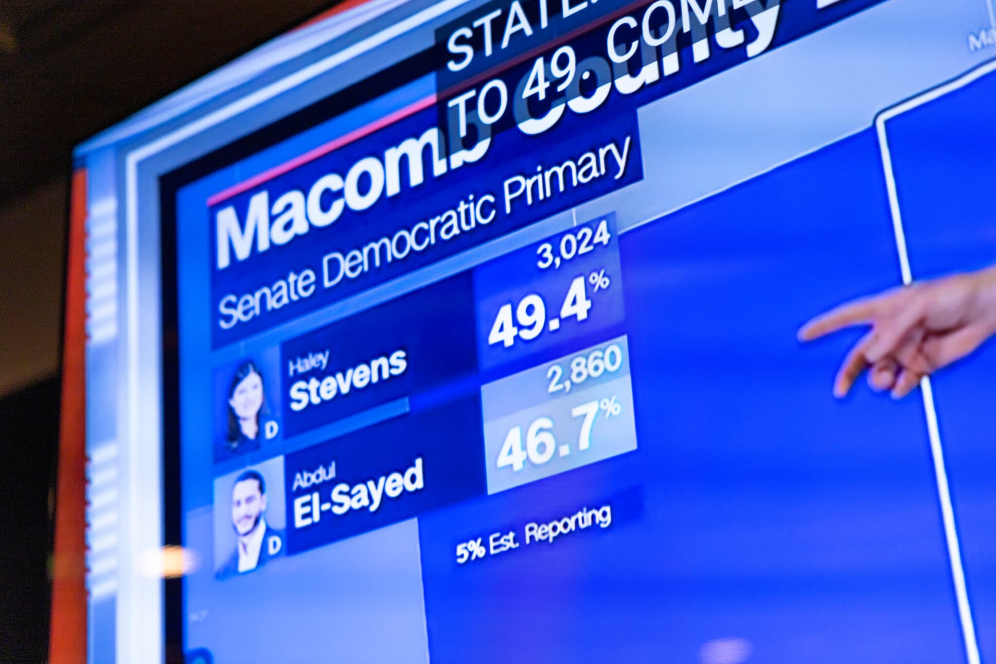 Why Polling Chaos Could Create Big Problems for American Politics