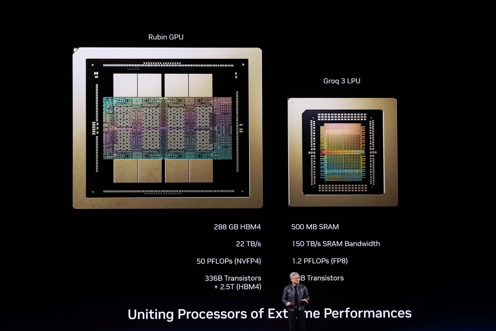 Regulators Are Investigating Nvidia’s Licensing Deal With Groq