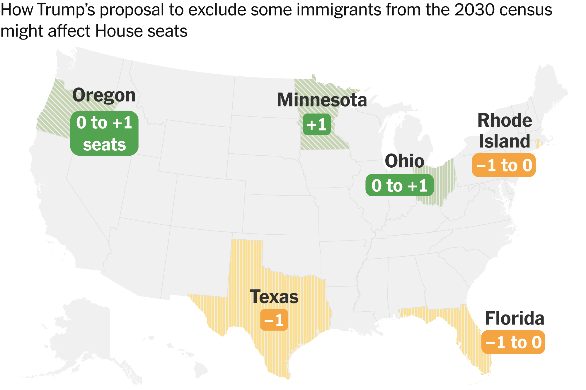 Trump’s Census Proposal Could Cut House Seats From Red States