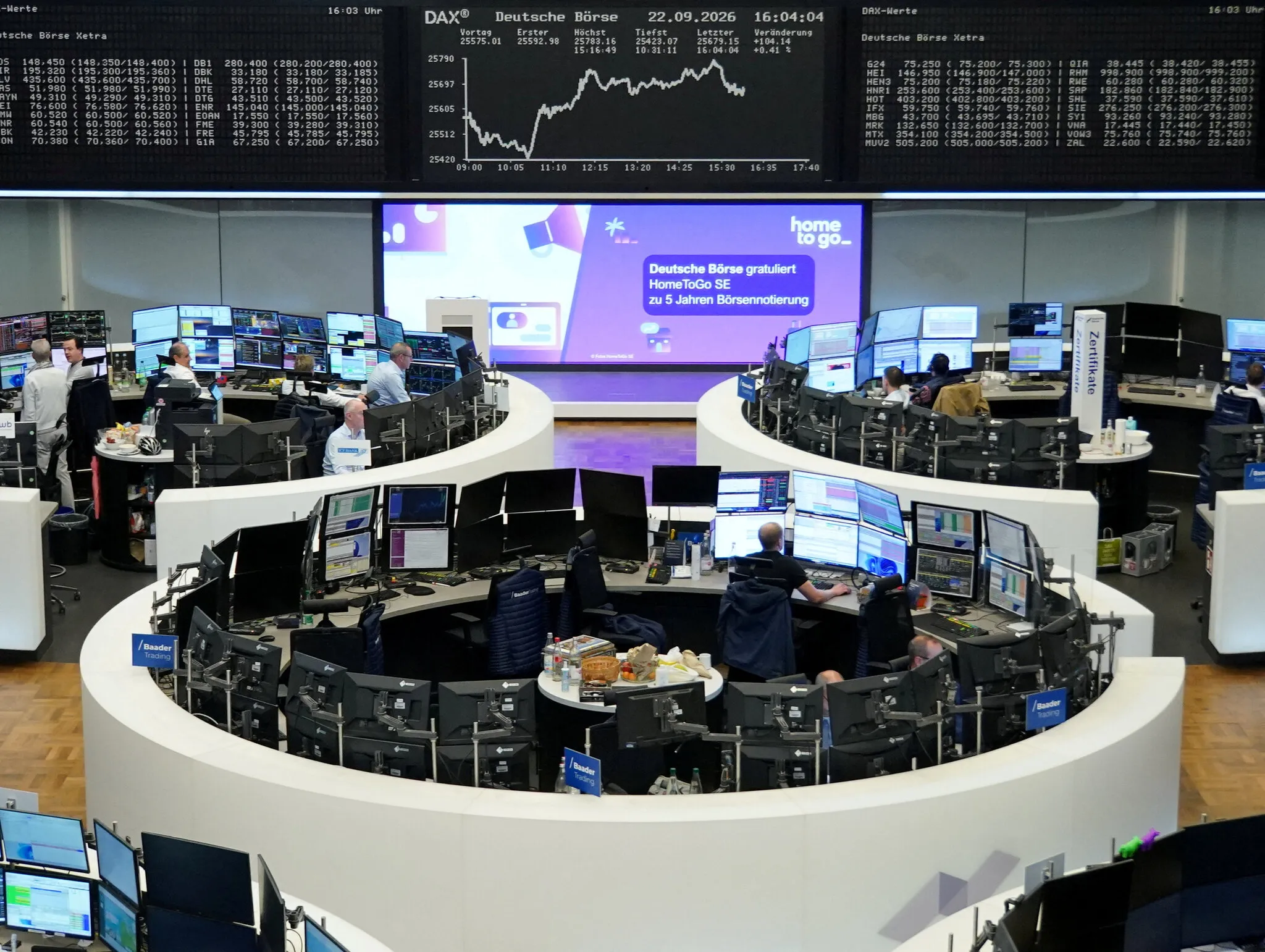 Bond Markets Are Volatile and Oil Prices Rise