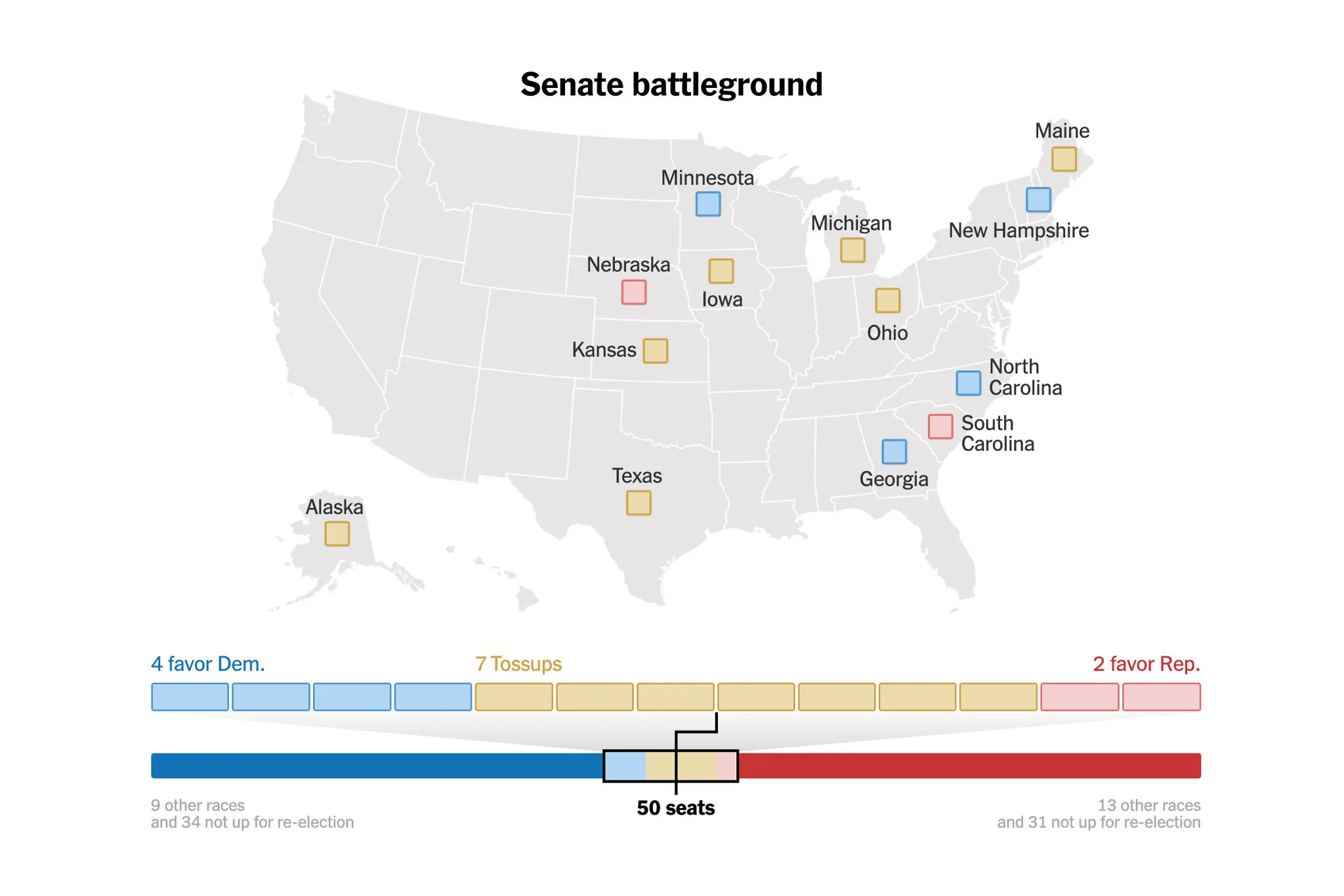 Who’s Winning the Race for Congress?