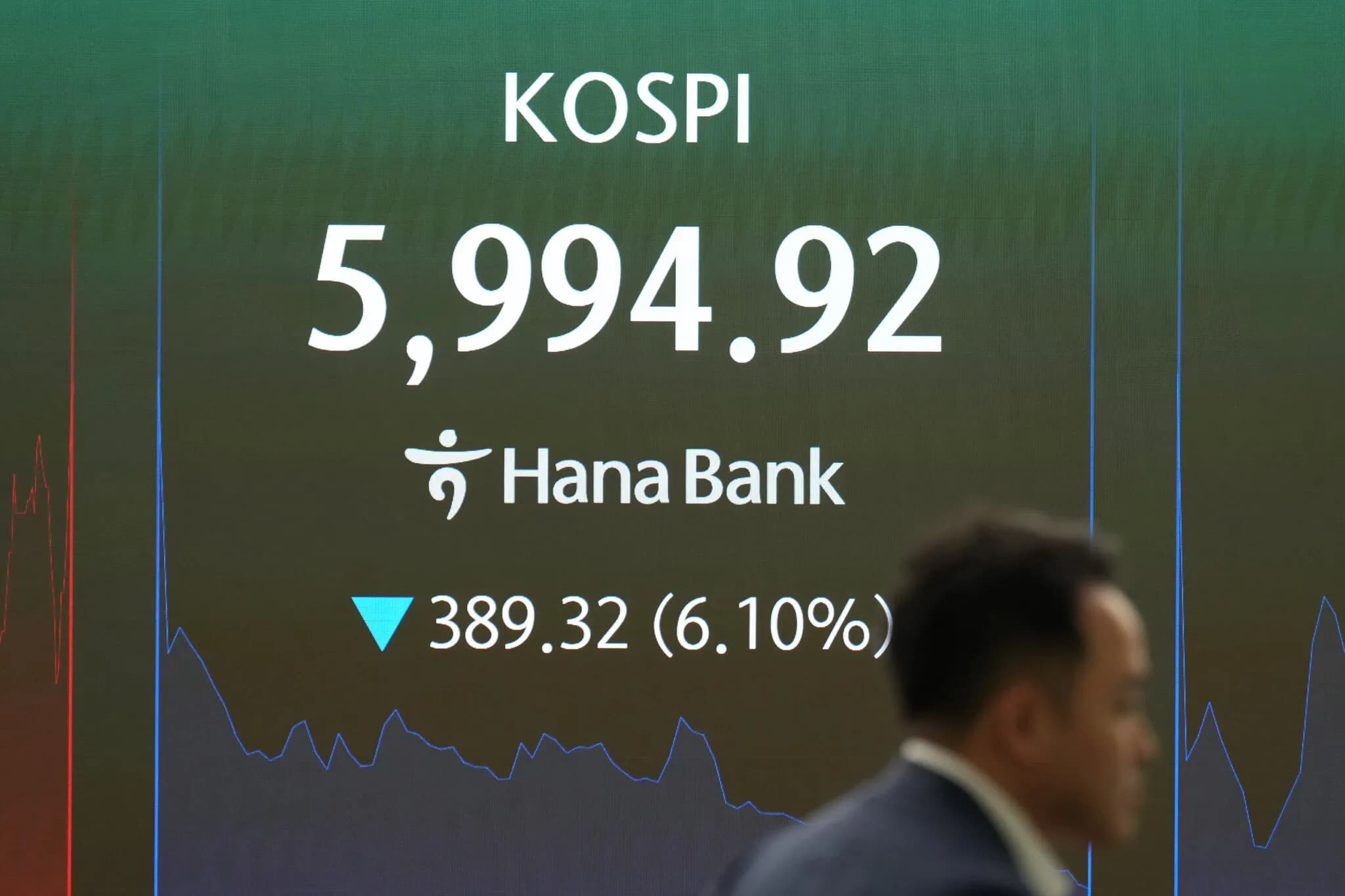 Chip Stocks Tumble on A.I. Spending Fears and Rising Chinese Competition